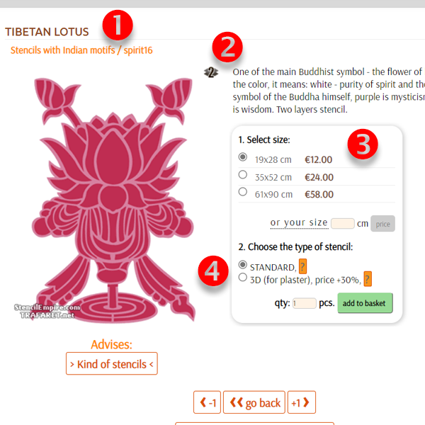 Gedetailleerde informatie over stencil