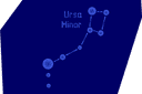 Sterrenbeeld Ursa Minor - stencils over ruimte en sterren